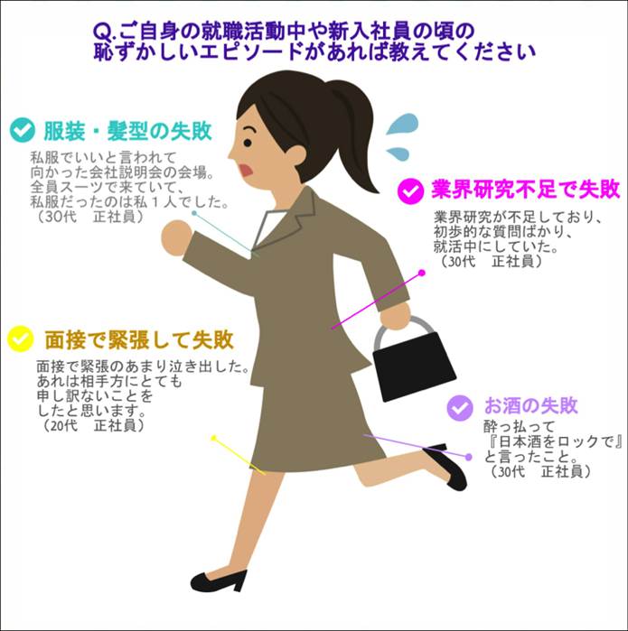 画像②